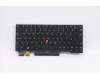 Lenovo Notebook Tastatur CMSK-CS20 Schwarz mit Hintergrundbeleuchtung CHY Portugiesisch für Lenovo ThinkPad X13 (20UF/20UG)