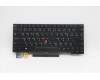 Lenovo Notebook Tastatur CMSK-CS20 Schwarz-Blau LTN Thailändisch für Lenovo ThinkPad X13 (20UF/20UG)