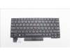 Lenovo Notebook Tastatur CMSK-CS20 Schwarz ohne Hintergrundbeleuchtung PMX Arabisch für Lenovo ThinkPad X13 (20UF/20UG)