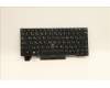 Lenovo Notebook Tastatur CMSK-CS20 Schwarz ohne Hintergrundbeleuchtung PMX Russisch für Lenovo ThinkPad X13 (20UF/20UG)