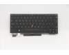 Lenovo Notebook Tastatur CMSK-CS20 Schwarz ohne Hintergrundbeleuchtung PMX Ukrainisch für Lenovo ThinkPad X13 (20UF/20UG)