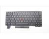 Lenovo Notebook Tastatur CMSK-CS20 Schwarz-Blau PMX Griechisch für Lenovo ThinkPad X13 (20UF/20UG)