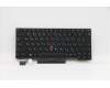 Lenovo Notebook Tastatur CMSK-CS20 Schwarz-Blau PMX Russisch für Lenovo ThinkPad X13 (20UF/20UG)
