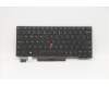 Lenovo Notebook Tastatur CMSK-CS20 Schwarz-Blau PMX Europäisches Englisch für Lenovo ThinkPad X13 (20UF/20UG)