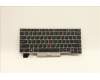 Lenovo Notebook Tastatur CMSK-CS20 Silber, ohne Hintergrundbeleuchtung CHY Englisch für Lenovo ThinkPad L13 Gen 2 (21AB)