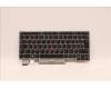 Lenovo Notebook Tastatur CMSK-CS20 Silber, ohne Hintergrundbeleuchtung CHY Französisch 058 Layout für Lenovo ThinkPad L13 Gen 2 (21AB)