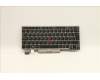 Lenovo Notebook Tastatur CMSK-CS20 Silber, ohne Hintergrundbeleuchtung CHY Portugiesisch für Lenovo ThinkPad L13 Gen 2 (21AB)