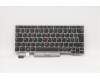 Lenovo Notebook Tastatur CMSK-CS20 Silber, ohne Hintergrundbeleuchtung LTN Französisch für Lenovo ThinkPad L13 Gen 2 (21AB)
