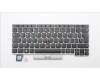 Lenovo Notebook Tastatur CMSK-CS20 Silber, ohne Hintergrundbeleuchtung LTN Italienisch für Lenovo ThinkPad L13 Gen 2 (21AB)