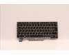Lenovo Notebook Tastatur CMSK-CS20 Silber, ohne Hintergrundbeleuchtung LTN Schweizerisch für Lenovo ThinkPad L13 Gen 2 (21AB)