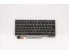 Lenovo Tastatur CMSK-CS20 Silber, Hintergrundbeleuchtung LTN Ukrainisch für Lenovo ThinkPad L13 Gen 2 (21AB)