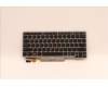 Lenovo Tastatur CMSK-CS20 Silber, Hintergrundbeleuchtung LTN Europa Englisch für Lenovo ThinkPad L13 Gen 2 (21AB)
