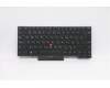 Lenovo Tastatur CMFL-CS20 Schwarz, ohne Hintergrundbeleuchtung CHY Russisch für Lenovo ThinkPad P14s Gen 1 (20Y1/20Y2)