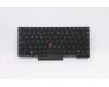 Lenovo Tastatur CMFL-CS20 Schwarz, ohne Hintergrundbeleuchtung CHY Ukrainisch für Lenovo ThinkPad P14s Gen 1 (20Y1/20Y2)