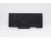 Lenovo Tastatur CMFL-CS20 Schwarz, mit Hintergrundbeleuchtung CHY Koreanisch für Lenovo ThinkPad P14s Gen 1 (20Y1/20Y2)