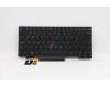 Lenovo Notebook-Tastatur CMFL-CS20, Schwarz, mit Hintergrundbeleuchtung, Latin Englisch für Lenovo ThinkPad P14s Gen 1 (20Y1/20Y2)