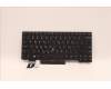 Lenovo Notebook-Tastatur CMFL-CS20, Schwarz, ohne Hintergrundbeleuchtung, PMX Griechisch für Lenovo ThinkPad P14s Gen 1 (20Y1/20Y2)
