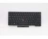 Lenovo Notebook-Tastatur CMFL-CS20, Schwarz, ohne Hintergrundbeleuchtung, PMX Hebräisch für Lenovo ThinkPad P14s Gen 1 (20Y1/20Y2)