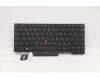 Lenovo Notebook-Tastatur CMFL-CS20, Schwarz, ohne Hintergrundbeleuchtung, PMX Russisch für Lenovo ThinkPad P14s Gen 1 (20Y1/20Y2)