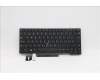 Lenovo Notebook-Tastatur CMFL-CS20, Schwarz, ohne Hintergrundbeleuchtung, PMX Schweizer für Lenovo ThinkPad P14s Gen 1 (20Y1/20Y2)
