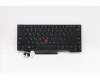 Lenovo Notebook Tastatur CMFL-CS20, Schwarz-Blau, mit Hintergrundbeleuchtung, Griechisch für Lenovo ThinkPad P14s Gen 1 (20Y1/20Y2)