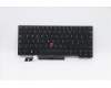 Lenovo Notebook Tastatur CMFL-CS20, Schwarz-Blau, mit Hintergrundbeleuchtung, Italienisch für Lenovo ThinkPad P14s Gen 1 (20Y1/20Y2)