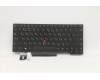 Lenovo Notebook Tastatur CMFL-CS20, Schwarz-Blau, mit Hintergrundbeleuchtung, Russisch für Lenovo ThinkPad P14s Gen 1 (20Y1/20Y2)