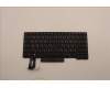 Lenovo Notebook Tastatur CMFL-CS20, Schwarz-Blau, mit Hintergrundbeleuchtung, Thai für Lenovo ThinkPad P14s Gen 1 (20Y1/20Y2)