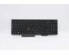 Lenovo Notebook Tastatur CMNM-CS20, Schwarz, mit Hintergrundbeleuchtung, CHY, Lateinamerikanisch Spanisch für Lenovo ThinkPad P15s Gen 2 (20W6/20W7)