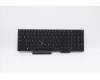 Lenovo Notebook Tastatur CMNM-CS20, Schwarz, mit Hintergrundbeleuchtung, CHY, Hebräisch für Lenovo ThinkPad P15s Gen 2 (20W6/20W7)
