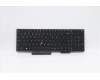 Lenovo Notebook Tastatur CMNM-CS20, Schwarz, mit Hintergrundbeleuchtung, CHY, Indisch Englisch für Lenovo ThinkPad P15s Gen 2 (20W6/20W7)