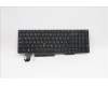 Lenovo NB_KYB CMNM-CS20 BK-NBL PXM RUS für Lenovo ThinkPad P15s Gen 2 (20W6/20W7)