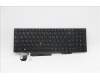 Lenovo NB_KYB CMNM-CS20 BK-BL PMX RUS für Lenovo ThinkPad P15s Gen 2 (20W6/20W7)