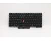 Lenovo Notebook Tastatur CS20L, volle Tastatur, CHY, mit Hintergrundbeleuchtung, Ukrainisch für Lenovo ThinkPad L14 Gen 2 (20X1/20X2)