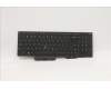 Lenovo NB_KYB CS20L NUM KBD TRI,NBL,B,ENG für Lenovo ThinkPad L15 Gen 1 (20U7/20U8)