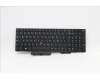 Lenovo NB_KYB CS20L NUM KBD TRI,NBL,B,LA SPA für Lenovo ThinkPad L15 Gen 1 (20U7/20U8)