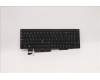 Lenovo NB_KYB CS20L NUM KBD TRI,NBL,B,SPA für Lenovo ThinkPad L15 Gen 1 (20U7/20U8)