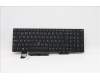 Lenovo NB_KYB CS20L NUM KBD TRI,NBL,B,POR für Lenovo ThinkPad L15 Gen 1 (20U7/20U8)