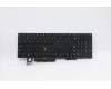 Lenovo NB_KYB CS20L NUM KBD CHY BL B ARA für Lenovo ThinkPad L15 Gen 1 (20U7/20U8)