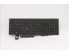 Lenovo NB_KYB CS20L NUM KBD TRI,BL,B,GRE für Lenovo ThinkPad L15 Gen 1 (20U7/20U8)
