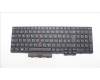 Lenovo Notebook-Tastatur CS20L mit Nummernblock (LTN) mit Hintergrundbeleuchtung, Italienisch für Lenovo ThinkPad L15 Gen 1 (20U7/20U8)
