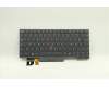 Lenovo NB_KYB CM KBD FL-CS20 CHY,BL,GR,FRA für Lenovo ThinkPad P14s Gen 2 (20VX/20VY)