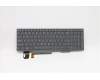 Lenovo NB_KYB CM KBD NM-CS20 CHY,BL,GR,ENG für Lenovo ThinkPad P15s Gen 2 (20W6/20W7)