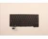 Lenovo NB_KYB CS22 FL TOP,BK-NBL,TRI,POR für Lenovo ThinkPad T14 Gen 4 (21K3/21K4)