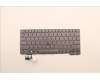 Lenovo NB_KYB CS22 FL TOP,GR-BL,LTN,EURO ENG für Lenovo ThinkPad T14 Gen 4 (21K3/21K4)
