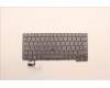 Lenovo NB_KYB CS22 FL TOP,GR-BL,LTN,FRA für Lenovo ThinkPad P14s G3 (21AK/21AL)