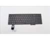 Lenovo NB_KYB CS22 NM TOP,BK-NBL,PMX,UKE für Lenovo ThinkPad P16s Gen 1 (21CK/21CL)