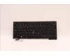Lenovo NB_KYB SER2 KBD BK-BL,LTN,EURO ENG für Lenovo ThinkPad L13 Gen 5 (21LB/21LC)