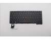 Lenovo NB_KYB SER2 KBD BK-BL,PMX,IND ENG für Lenovo ThinkPad L13 Yoga Gen 3 (21BB/21BC)