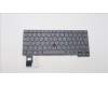 Lenovo NB_KYB SER2 KBD GR-BL,PMX,FRA für Lenovo ThinkPad L13 Yoga Gen 4 (21FR/21FS)